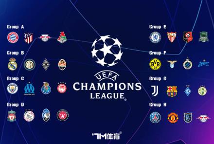 歐冠推薦：曼城主場(chǎng)擒對(duì)手