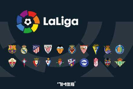 馬塞利諾：巴薩穩(wěn)定性下降，梅西靠細節(jié)決勝關鍵