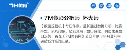 西班牙杯決賽前瞻：畢爾巴鄂對陣皇家社會