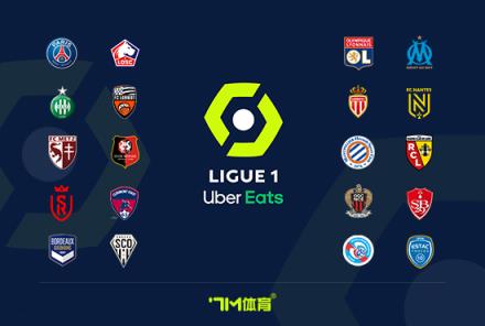 桑切斯法甲首秀引關(guān)注，五大聯(lián)賽已參賽四場(chǎng)