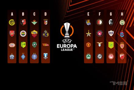 C羅錯(cuò)失單刀曼聯(lián)無(wú)緣頭名評(píng)分墊底