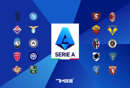 拉齊奧若不勝下輪將拱手讓出冠軍懸念給那不勒斯