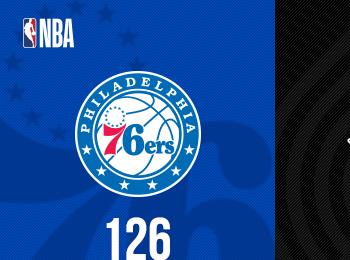 恩比德高效砍下35分76人力克開拓者送上3連敗