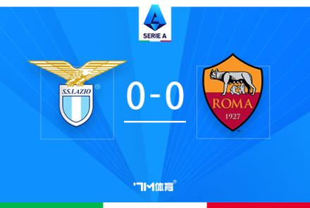 意甲-羅馬0-0戰(zhàn)平拉齊奧升至第7位