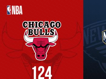 懷特砍31分9籃板6助攻 公牛124-118險(xiǎn)勝鵜鶘