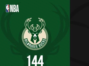 字母哥32分10板8助攻 米頓27分10板 雄鹿7人上雙輕取籃網(wǎng)