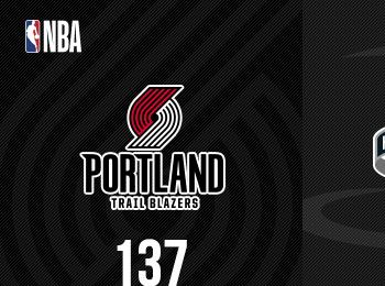 西蒙斯33分申京30+10+8 開拓者加時(shí)逆轉(zhuǎn)火箭