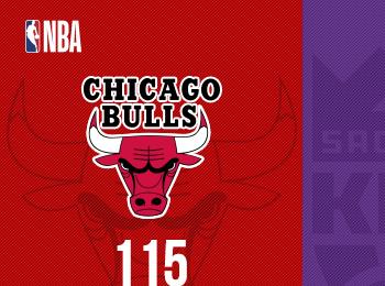 ?？怂?1分小薩三雙 王者客場逆轉(zhuǎn)公牛