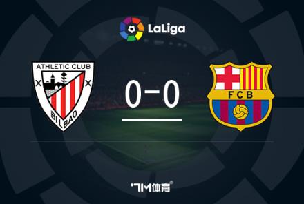 畢巴主帥：我們踢得很好，巴薩卻沒能守住上賽季聯(lián)賽冠軍的位置