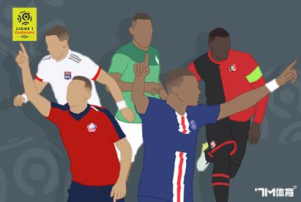 杜埃若離開雷恩將從巴黎和拜仁間抉擇下家