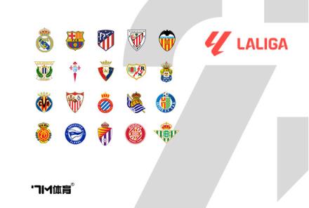 皇社后衛(wèi)：我們有機會戰(zhàn)勝皇馬，姆巴佩威脅不小