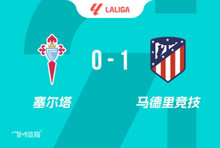 西甲-馬競90分鐘絕殺塞爾塔，阿爾瓦雷斯破門取勝