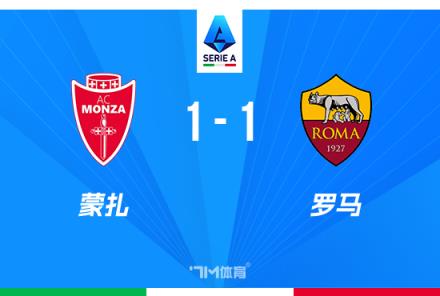 意甲-羅馬1-1蒙扎，多夫比克破門，斯維拉爾撲救失誤