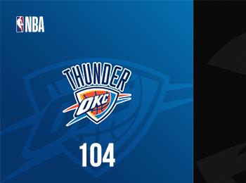 季前賽：杰倫威崴腳離場，巴夫金31分助雷霆勝老鷹