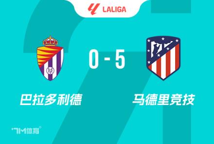 西蒙尼：球隊(duì)需要時(shí)間，我們清楚自己的目標(biāo)