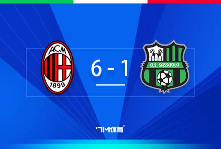 米蘭6-1薩索洛晉級(jí)意杯8強(qiáng)，亞伯傳射丘庫(kù)雙響