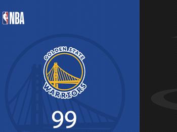 庫(kù)明加砍33分創(chuàng)生涯新高 勇士險(xiǎn)勝火箭