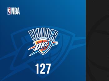 亞歷山大三節(jié)27+10喬8記三分雷霆大勝籃網(wǎng)