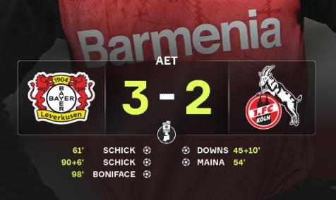 德國杯：?？穗p響 勒沃庫森加時3-2逆轉科隆晉級