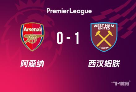 阿森納15輪不敗遭終結(jié)，主場0-1不敵西漢姆
