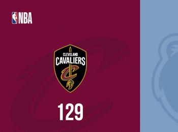 米切爾33分莫布里25+13莫蘭特兩雙 騎士力克灰熊