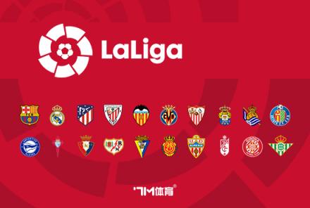 圓神經(jīng)紀(jì)人：球員離開曼聯(lián)取得成功，問題出在球員身上？