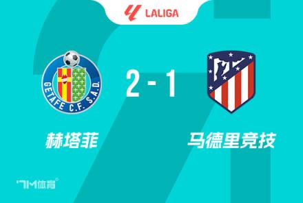 西甲-赫塔費(fèi)2-1馬競(jìng) 科雷亞紅牌失良機(jī) 索爾洛特破門