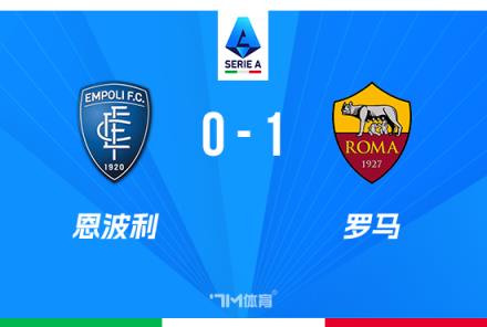 意甲：羅馬1-0恩波利升至第七名，蘇萊閃電破門，科內(nèi)頭球中柱