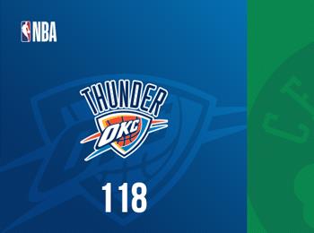 亞歷山大34分塔圖姆33+8+8 雷霆雙殺綠軍