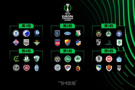 歐會杯前瞻：切爾西對陣哥本哈根