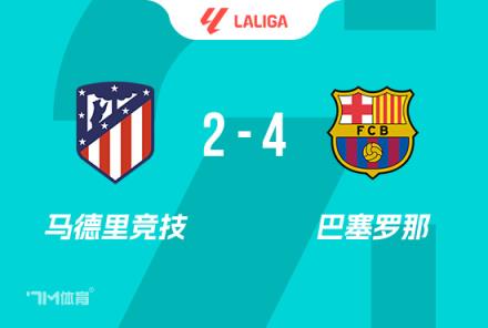 西蒙尼執(zhí)教馬競對陣巴薩戰(zhàn)績慘淡：6勝12平21負