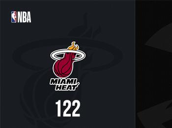 希羅36分吹楊29+12 熱火大勝老鷹