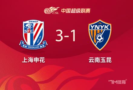 申花登頂！3-1逆轉(zhuǎn)玉昆，米內(nèi)羅雙響助4輪4球