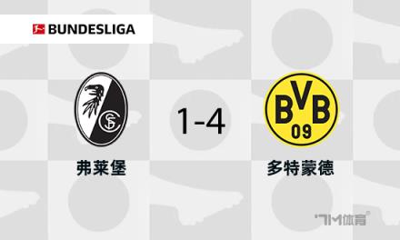 多特蒙德4-1雙殺弗萊堡，阿德耶米建功吉拉西破門