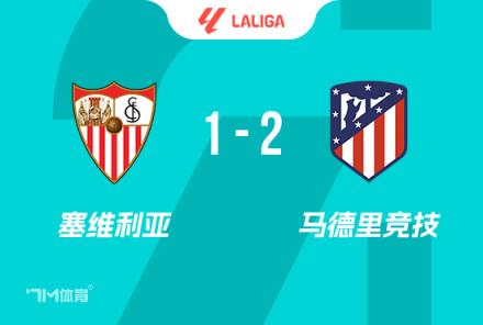 西甲-馬競(jìng)2-1塞維利亞，小將建功巴里奧斯絕殺