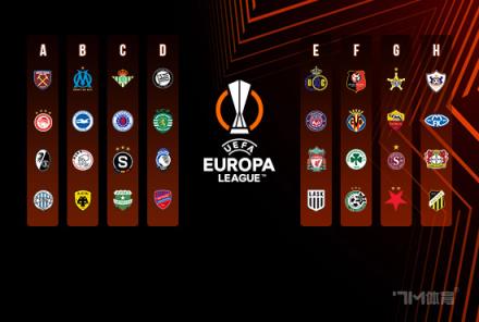 歐聯(lián)小組賽：熱刺首回合1-1戰(zhàn)平法鷹，埃基蒂克破門，波羅扳平比分