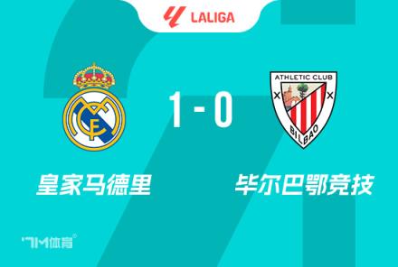 畢巴教練盛贊巴爾韋德進(jìn)球精彩，球隊表現(xiàn)令人印象深刻