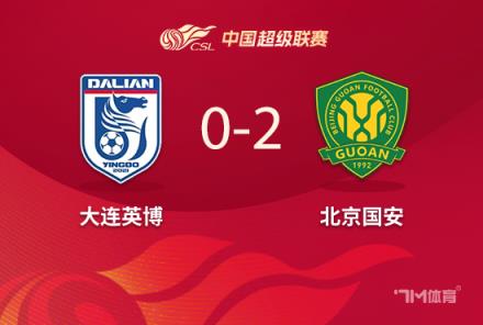 中超-國安2-0英博 張玉寧失點 法比奧賽季第8球