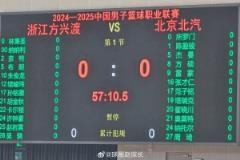 總決賽G1大名單：周琦對陣胡金秋，陳盈駿迎戰(zhàn)孫銘徽 所羅門復(fù)出