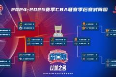 楊鳴預測總決賽結果：廣廈4比3險勝北京奪冠