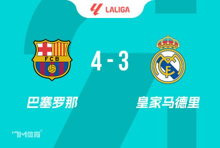 安帥遭四殺！成皇馬首位單賽季輸同一球隊(duì)四次的主帥