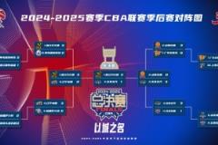 這次如何？CBA總決賽3-1領(lǐng)先球隊(duì)7次G5奪冠