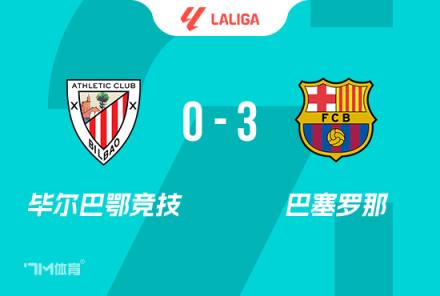 西甲-萊萬雙響助巴薩3-0勝畢巴創(chuàng)單賽季102球紀錄