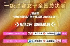 CUBAL女子組四強對陣：北大對陣華中科大，清華對陣中南大學(xué)
