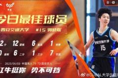 22分12籃板6助攻！西安交大郭曉妮當(dāng)選今日CUBAL最佳球員