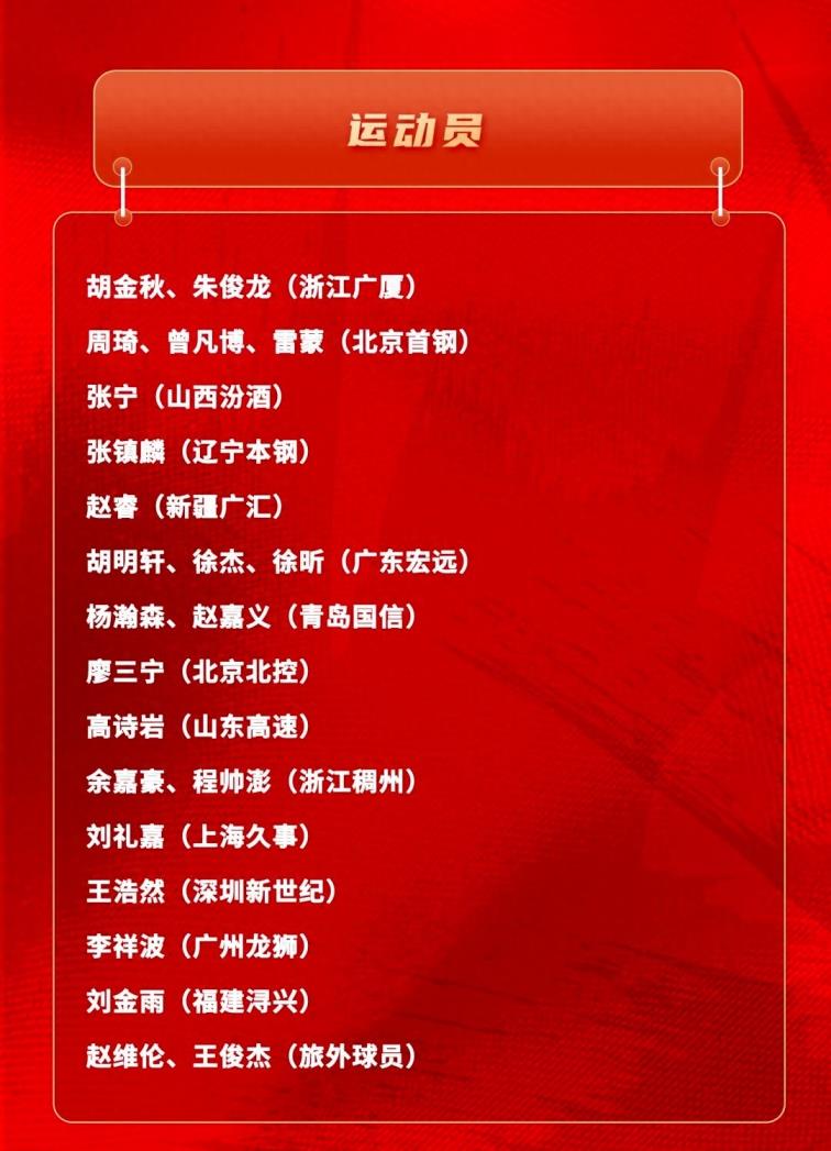 男籃集訓(xùn)名單公布：周琦領(lǐng)銜京粵六人，趙繼偉孫銘徽無緣