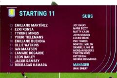 【集錦】友誼賽-布恩迪亞破門馬倫建功 維拉4-0大勝羅馬