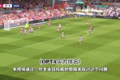 意思是曼聯(lián)輸給中超水平球隊？中超聯(lián)賽水平和英乙相當(dāng)