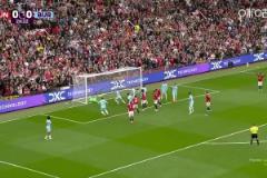 又是烏龍卡塞米羅頭球造烏龍，曼聯(lián)英超開賽3輪2球全是烏龍