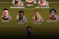 英超大結(jié)局？ 外媒曬利物浦新賽季最強(qiáng)陣容，誰(shuí)能阻止這支紅軍？